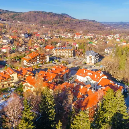 Wonder - Blisko Stoku, Centrum I Aquparku